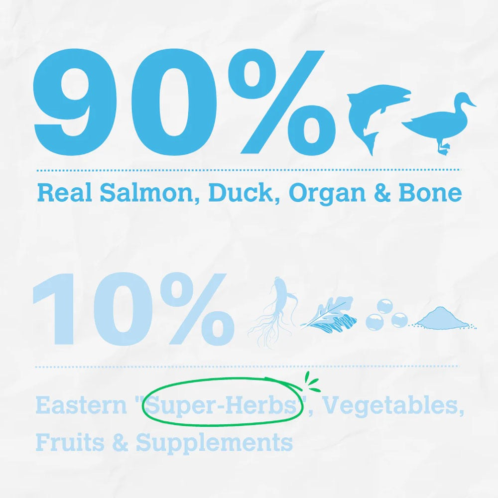 CHARMY PET Dog Food EMW FD Salmon & Duck 150g