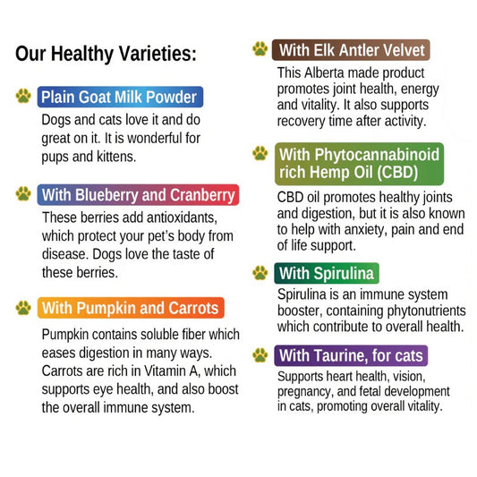 Happy Days - Goat Milk Powder 250g