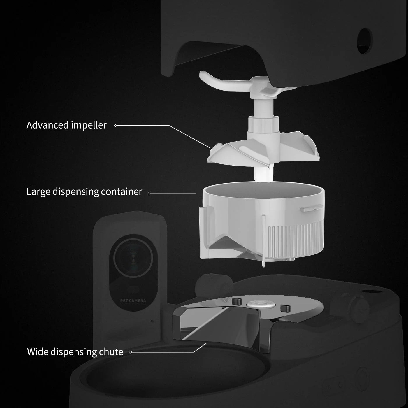 PETKIT YumShare Solo with Camera