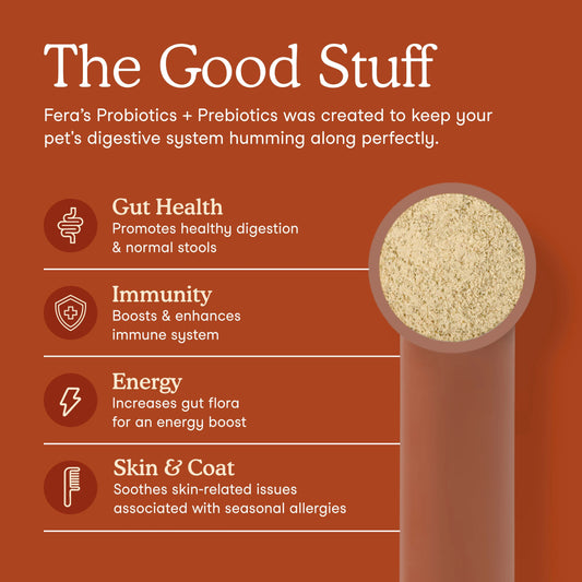 Fera Pets – Organic Probiotics with Prebiotics for Dogs & Cats, Powder – 60 Servings