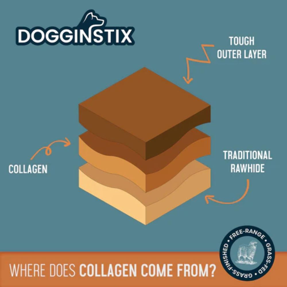 DOGGINSTIX Braided Lamb Collagen 12"