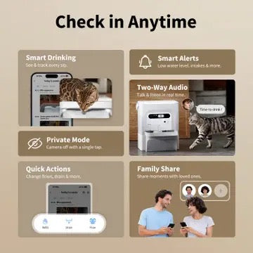 PETKIT EverSweet Ultra with Camera Pet Water Fountain