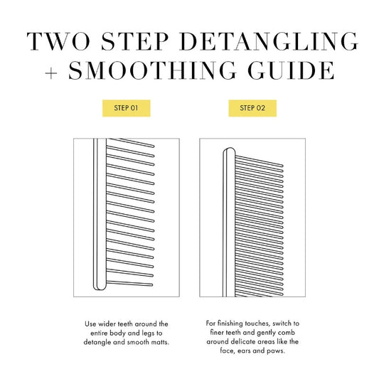 Tweezerman - Detangling Comb - Dual Sided