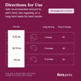Load image into Gallery viewer, Fera Pets – Bladder Support for Dogs & Cats, Powder – 60 Servings
