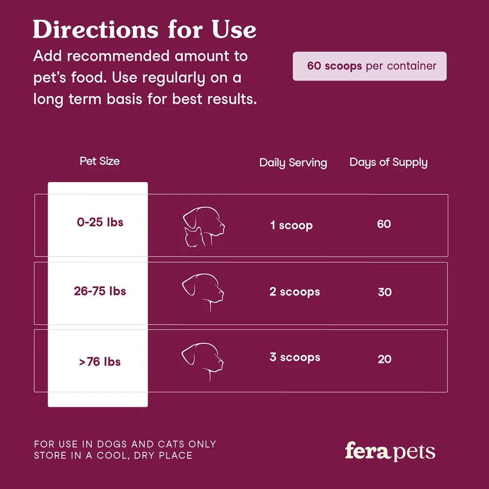 Fera Pets – Bladder Support for Dogs & Cats, Powder – 60 Servings