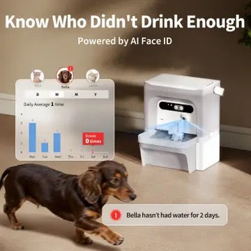 PETKIT EverSweet Ultra with Camera Pet Water Fountain