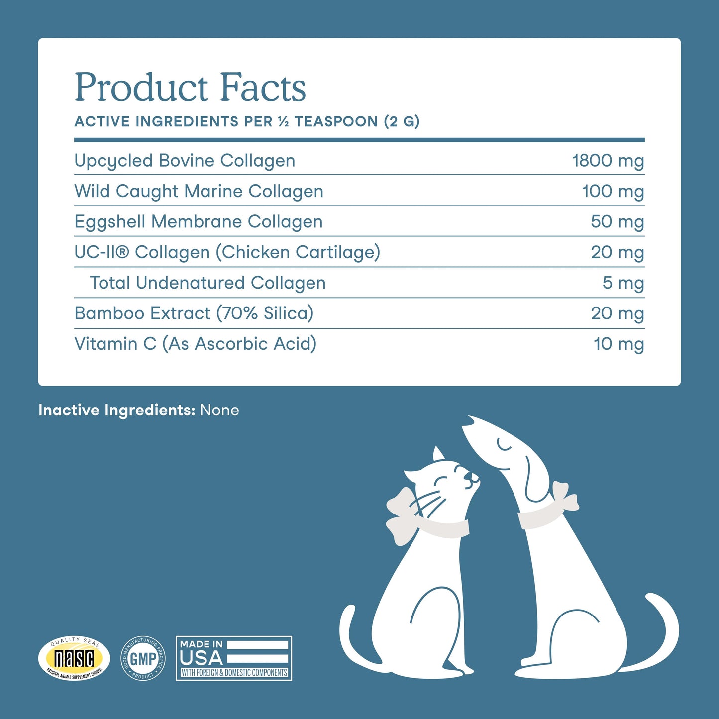 Fera Pets – Collagen Plus for Dogs & Cats – 120g