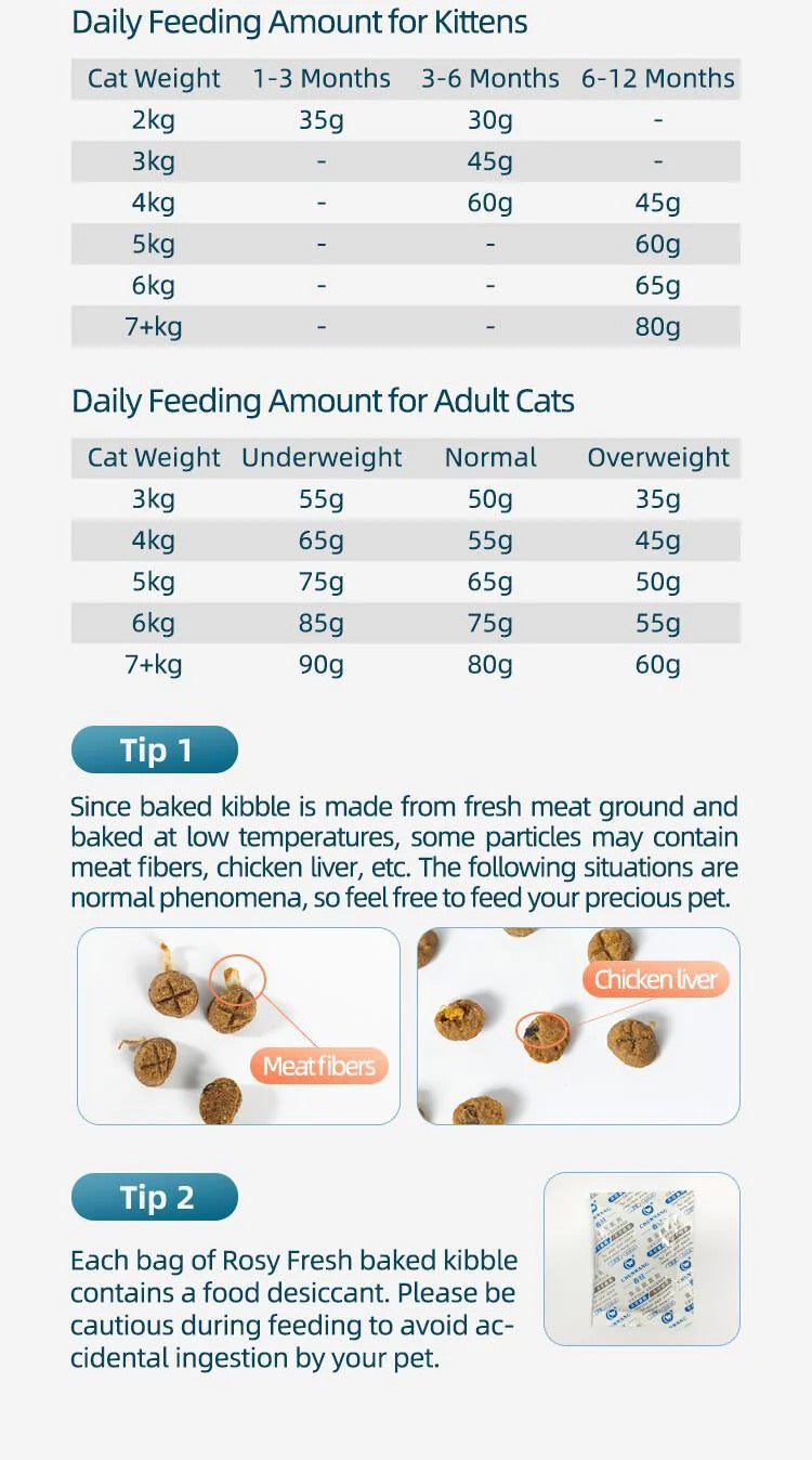 Rosy Fresh Baked Cat Food Rabbit 2kg