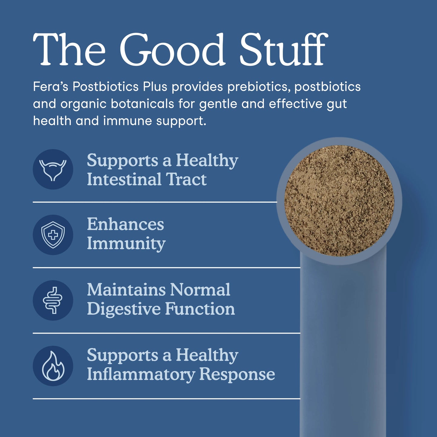 Fera Pets – Postbiotics for Dogs & Cats – 60g