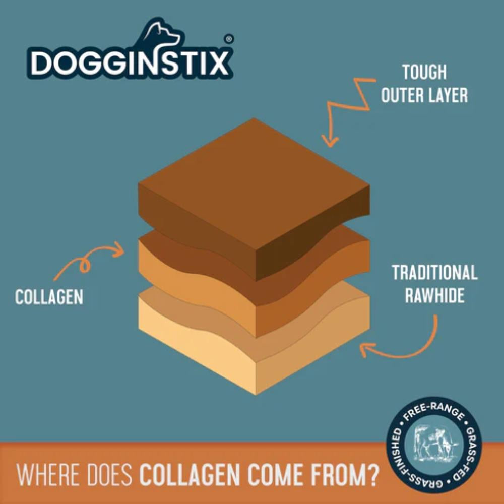 DOGGINSTIX Collabone