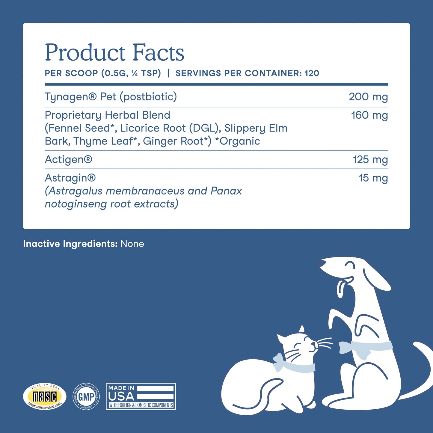 Fera Pets – Postbiotics for Dogs & Cats – 60g