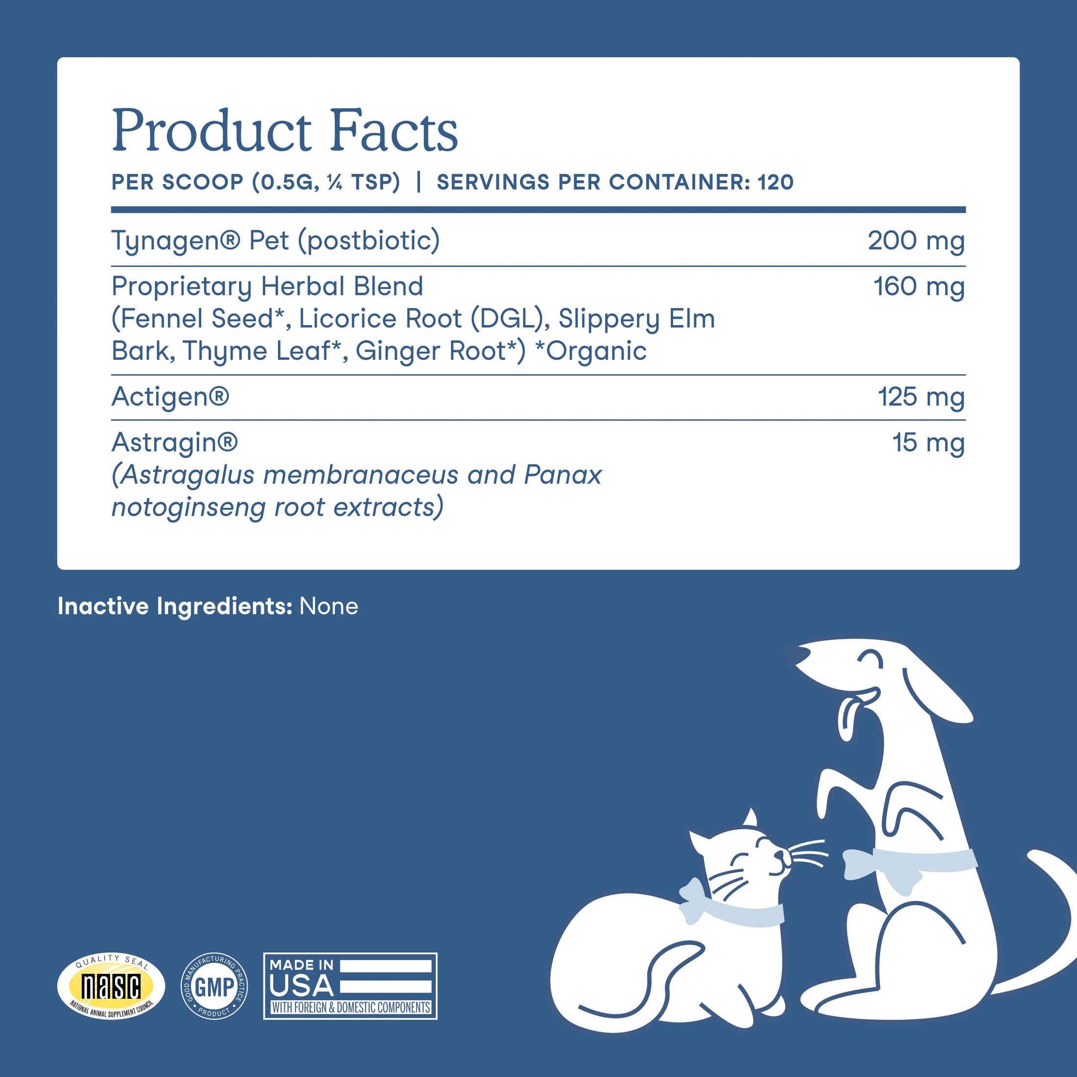 Fera Pets – Postbiotics for Dogs & Cats – 60g