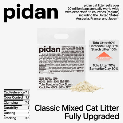 Pidan Cat Litter Tofu 60%, Bentonite Clay 30%, Starch 10% 2.4kg