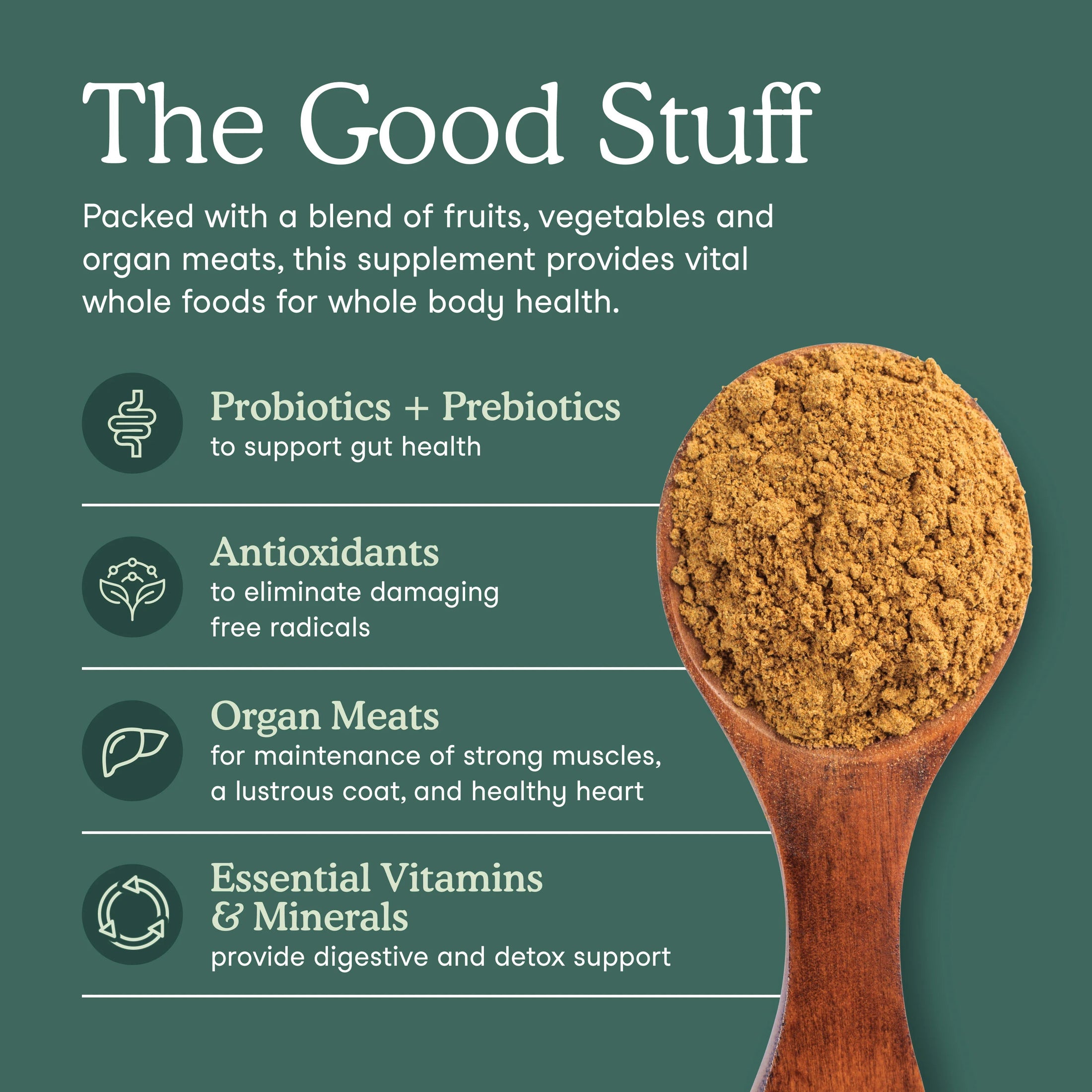 Fera Pets – Wholefood Multivitamin for Dogs & Cats – 180g