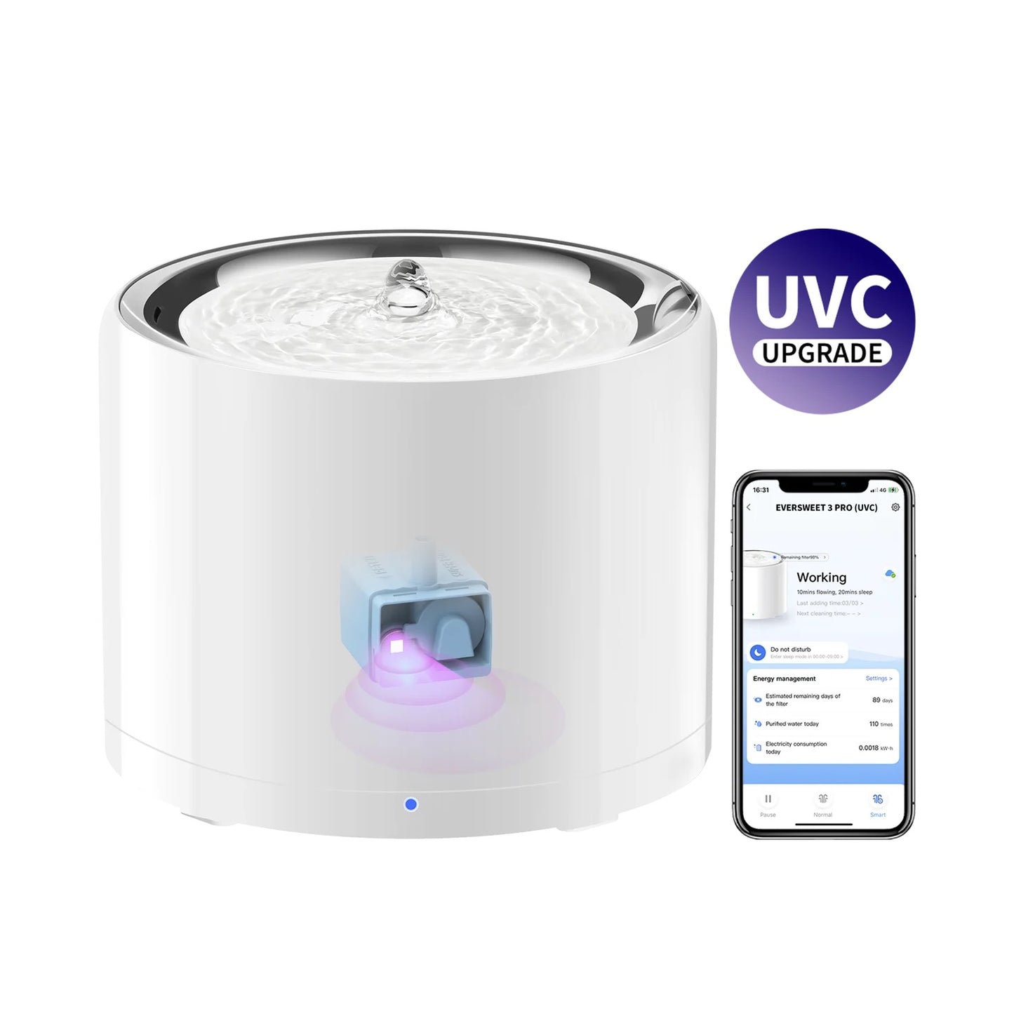PETKIT EverSweet 3 Pro (UVC) Pet Water Fountain (Wireless Pump)