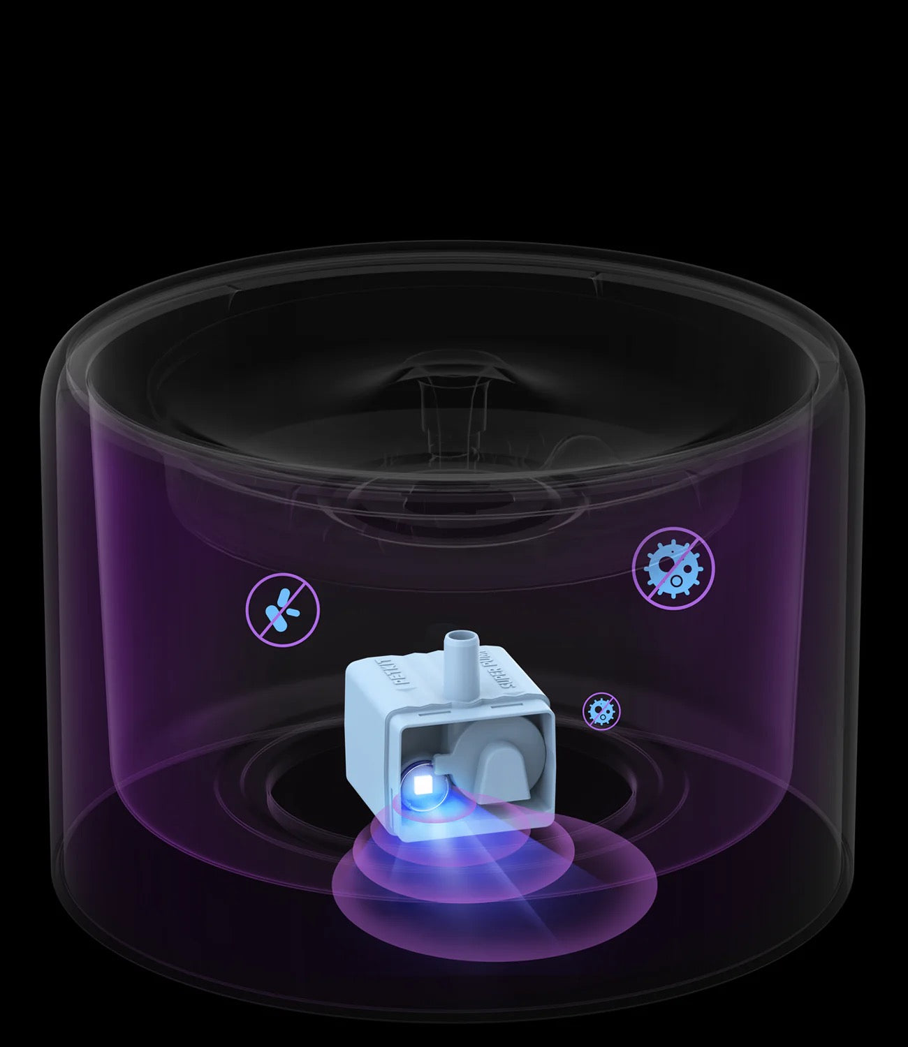 PETKIT EverSweet 3 Pro (UVC) Pet Water Fountain (Wireless Pump)