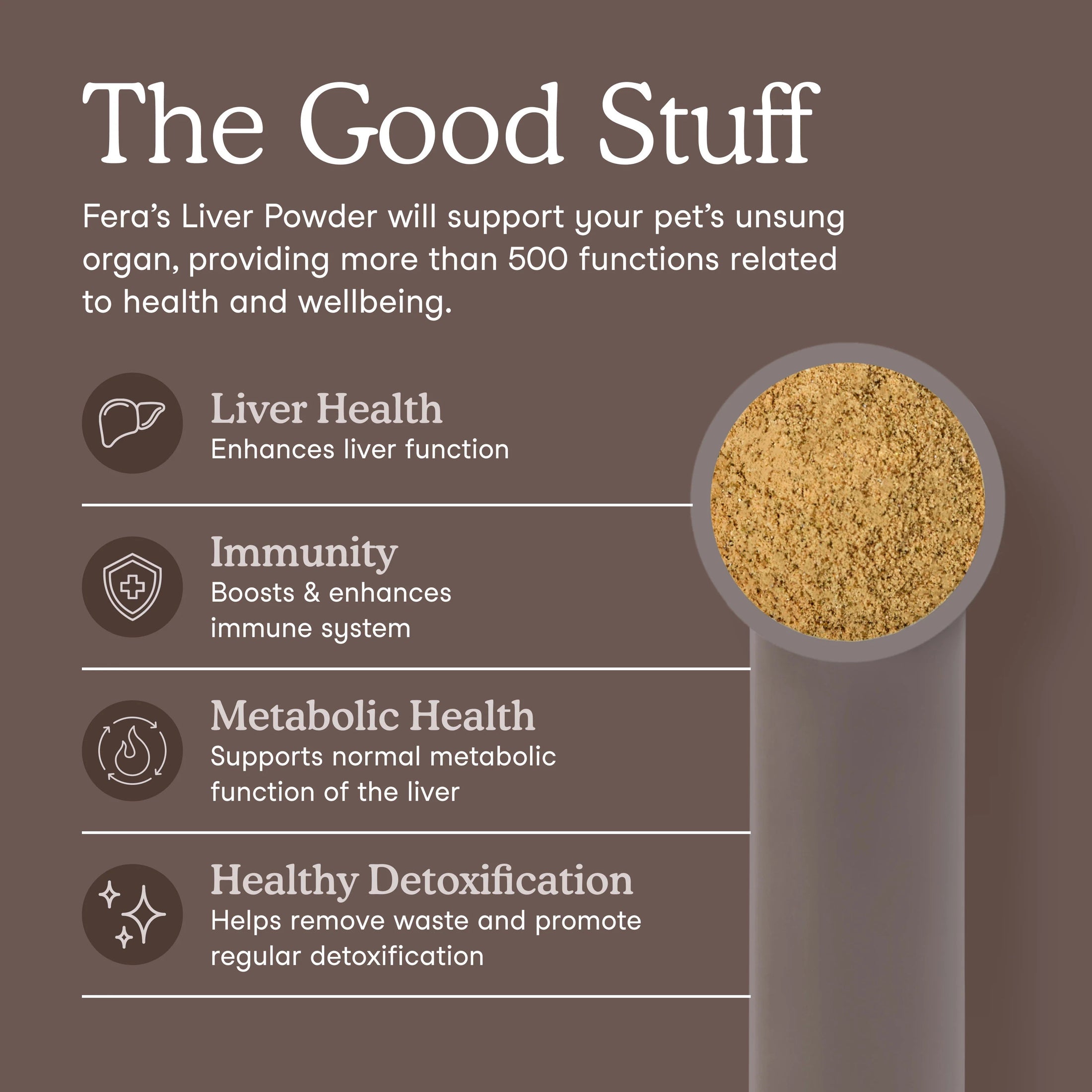 Fera Pets – Liver Support for Dogs & Cats, Powder – 60 Servings