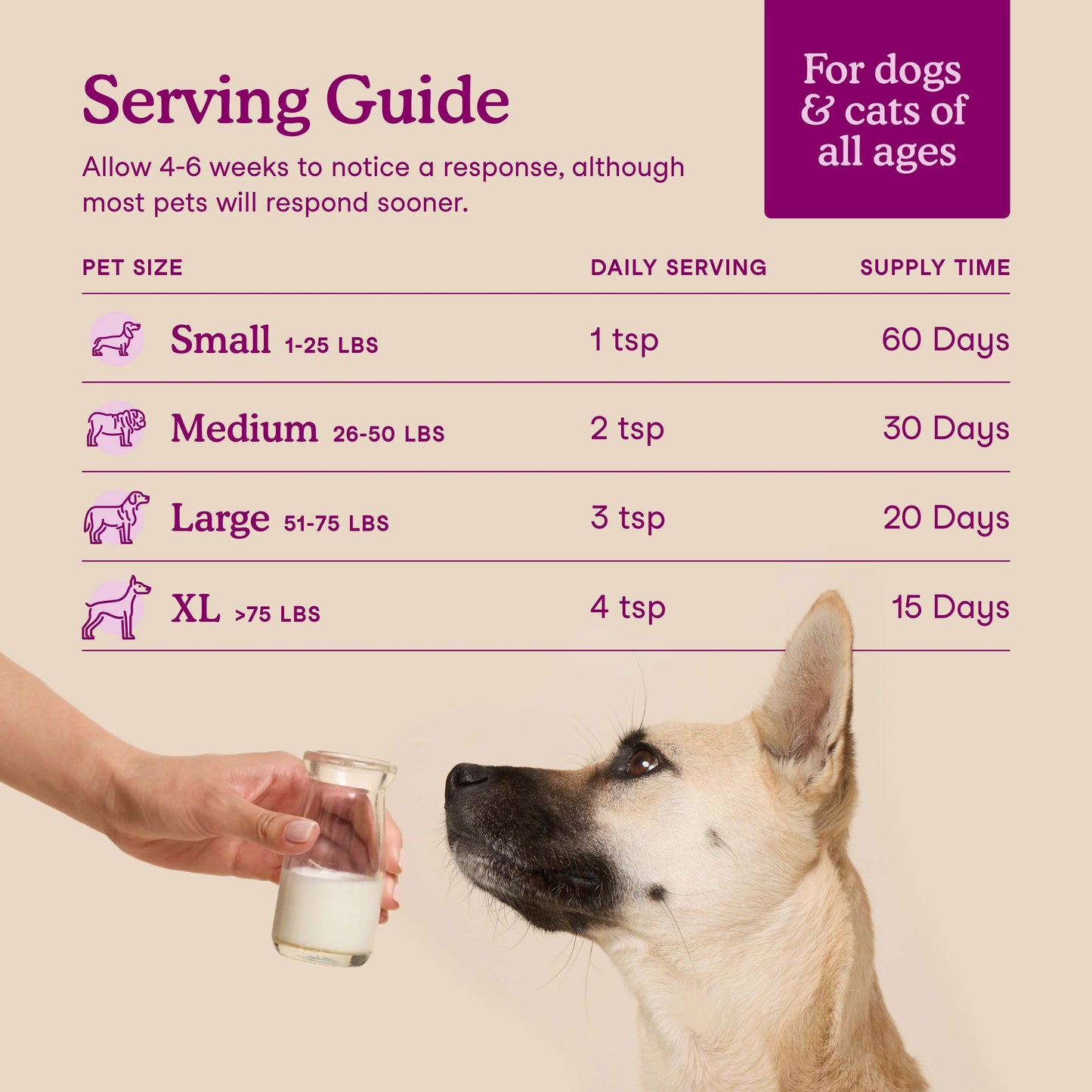 Fera Pets – Calm Goat Milk - For Cats + Dogs - 180g