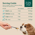 Load image into Gallery viewer, Fera Pets – Vegan Omega-3s Algae Oil for Dogs & Cats, Liquid – 8oz

