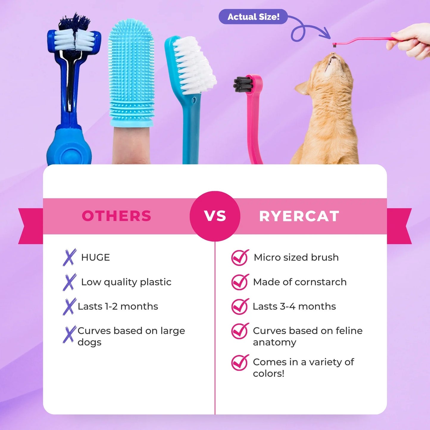 RYERCAT Dual Sided Cat Toothbrush