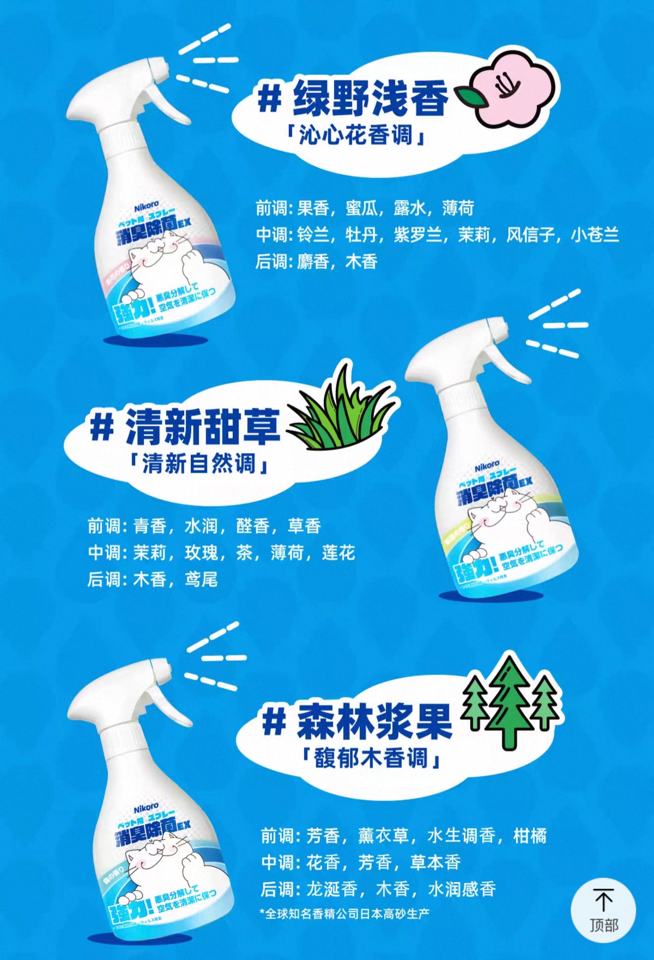 Nikoro Bacteria Free & Odour Free Spray 370ml